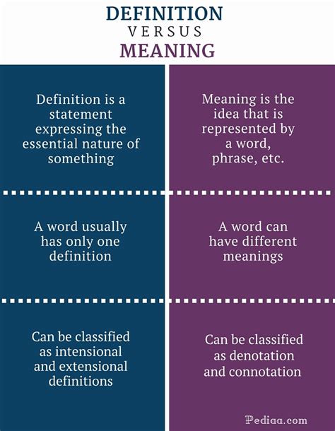 eild|Eild Definition & Meaning